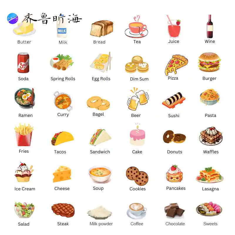 Food chito-oligosaccharides